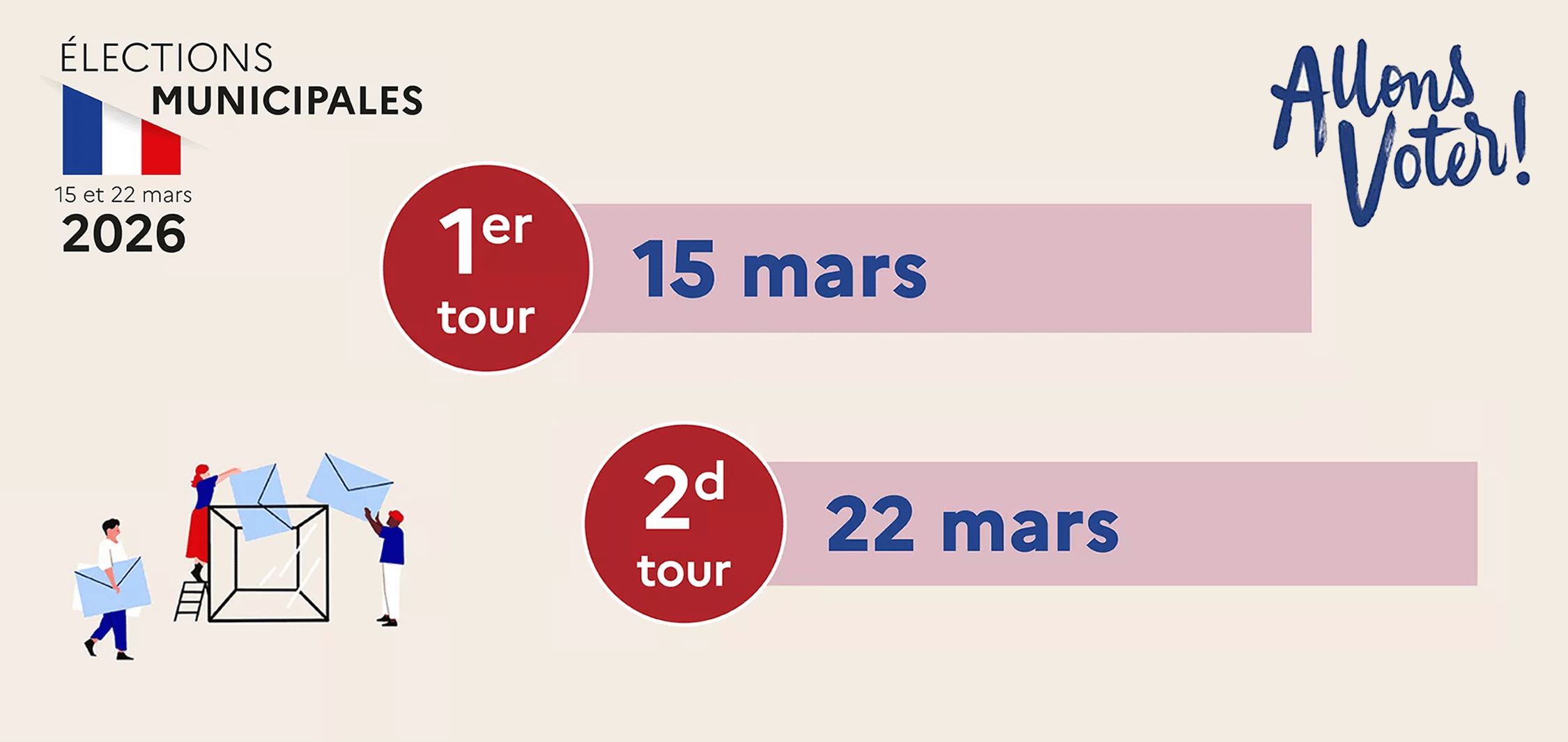 élections municipales 15 & 22 mars 2026