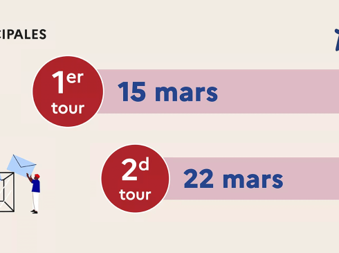 élections municipales 15 & 22 mars 2026