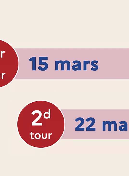 élections municipales 15 & 22 mars 2026